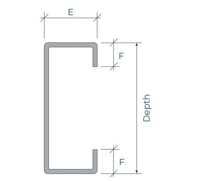 Secondary Steelwork - United Roofing Products